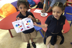 Foundation Class Activities